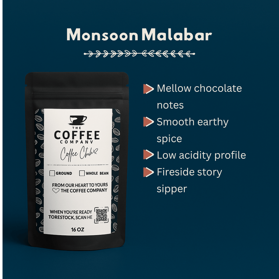 Coffee package with label featuring Monsoon Malabar coffee description on a blue background